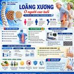 LOÃNG XƯƠNG Ở NGƯỜI CAO TUỔI – THÁCH THỨC LỚN TRONG XU HƯỚNG GIÀ HÓA DÂN SỐ